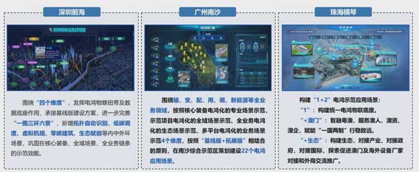2024开放原子开源生态大会圆满落地，四季体育官网_四季体育_网站首页登录注册加入“电鸿”生态协同发展(图6)