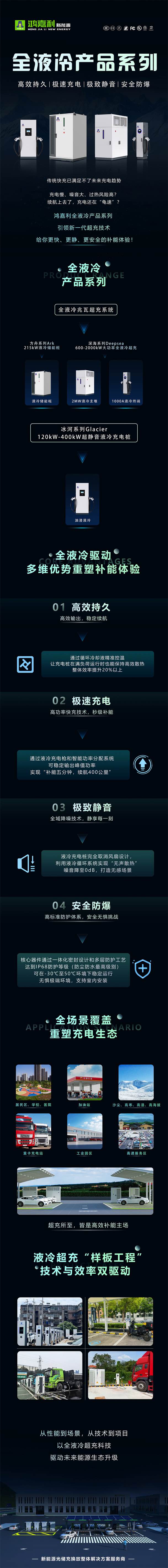 一图读懂｜四季体育官网_四季体育_网站首页登录注册液冷产品系列：油电同速，液冷技术开启兆瓦级超充革命(图1)